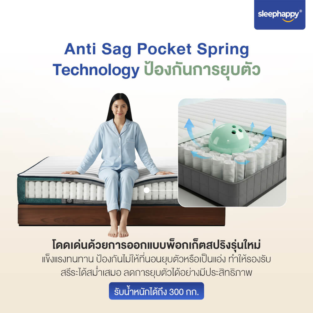ที่นอนพ็อกเก็ตสปริง 6 ฟุต SLEEPHAPPY ELEMENT BOUNCE หนา 10 นิ้ว_2